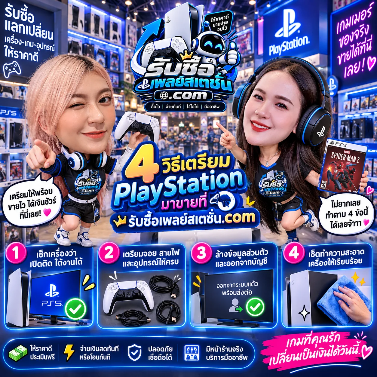 รับซื้อ DualSense มือสอง: วิธีเช็ก Stick Drift ปุ่ม และแบตเตอรี่ก่อนส่งรูป